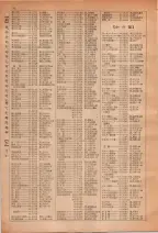 昭和28年7月1日現在大阪市人名別電話番号簿 0094ページのサムネイル