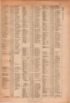 昭和28年7月1日現在大阪市人名別電話番号簿 0095ページのサムネイル