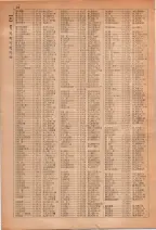 昭和28年7月1日現在大阪市人名別電話番号簿 0100ページのサムネイル