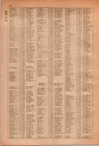 昭和28年7月1日現在大阪市人名別電話番号簿 0108ページのサムネイル