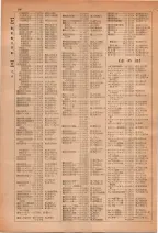 昭和28年7月1日現在大阪市人名別電話番号簿 0112ページのサムネイル