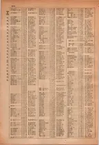 昭和28年7月1日現在大阪市人名別電話番号簿 0116ページのサムネイル