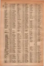 昭和28年7月1日現在大阪市人名別電話番号簿 0118ページのサムネイル