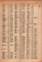 昭和28年7月1日現在大阪市人名別電話番号簿 0119ページのサムネイル