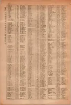 昭和28年7月1日現在大阪市人名別電話番号簿 0120ページのサムネイル