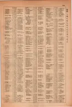 昭和28年7月1日現在大阪市人名別電話番号簿 0121ページのサムネイル