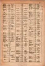 昭和28年7月1日現在大阪市人名別電話番号簿 0123ページのサムネイル