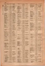 昭和28年7月1日現在大阪市人名別電話番号簿 0124ページのサムネイル