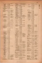 昭和28年7月1日現在大阪市人名別電話番号簿 0125ページのサムネイル