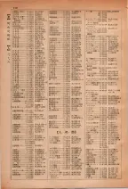 昭和28年7月1日現在大阪市人名別電話番号簿 0126ページのサムネイル