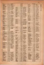 昭和28年7月1日現在大阪市人名別電話番号簿 0127ページのサムネイル