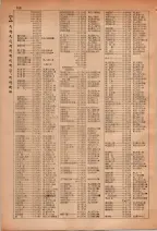 昭和28年7月1日現在大阪市人名別電話番号簿 0128ページのサムネイル