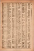 昭和28年7月1日現在大阪市人名別電話番号簿 0129ページのサムネイル