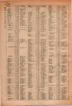昭和28年7月1日現在大阪市人名別電話番号簿 0130ページのサムネイル