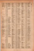 昭和28年7月1日現在大阪市人名別電話番号簿 0131ページのサムネイル