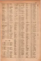 昭和28年7月1日現在大阪市人名別電話番号簿 0133ページのサムネイル