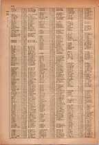 昭和28年7月1日現在大阪市人名別電話番号簿 0134ページのサムネイル