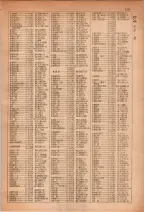 昭和28年7月1日現在大阪市人名別電話番号簿 0135ページのサムネイル