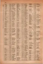 昭和28年7月1日現在大阪市人名別電話番号簿 0138ページのサムネイル