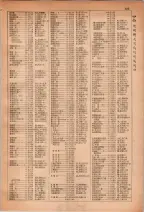 昭和28年7月1日現在大阪市人名別電話番号簿 0139ページのサムネイル