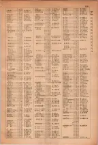 昭和28年7月1日現在大阪市人名別電話番号簿 0141ページのサムネイル