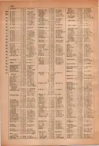 昭和28年7月1日現在大阪市人名別電話番号簿 0142ページのサムネイル