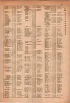 昭和28年7月1日現在大阪市人名別電話番号簿 0143ページのサムネイル