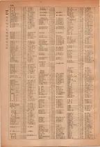昭和28年7月1日現在大阪市人名別電話番号簿 0144ページのサムネイル