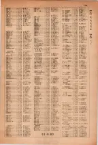 昭和28年7月1日現在大阪市人名別電話番号簿 0145ページのサムネイル