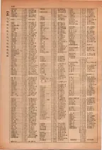 昭和28年7月1日現在大阪市人名別電話番号簿 0148ページのサムネイル