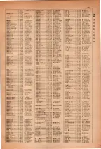 昭和28年7月1日現在大阪市人名別電話番号簿 0149ページのサムネイル