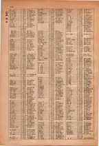 昭和28年7月1日現在大阪市人名別電話番号簿 0150ページのサムネイル