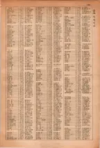昭和28年7月1日現在大阪市人名別電話番号簿 0151ページのサムネイル