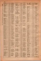 昭和28年7月1日現在大阪市人名別電話番号簿 0152ページのサムネイル