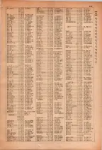 昭和28年7月1日現在大阪市人名別電話番号簿 0153ページのサムネイル