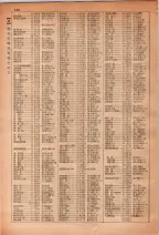 昭和28年7月1日現在大阪市人名別電話番号簿 0154ページのサムネイル