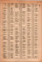 昭和28年7月1日現在大阪市人名別電話番号簿 0155ページのサムネイル