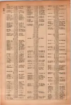 昭和28年7月1日現在大阪市人名別電話番号簿 0158ページのサムネイル