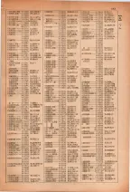 昭和28年7月1日現在大阪市人名別電話番号簿 0159ページのサムネイル