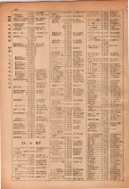 昭和28年7月1日現在大阪市人名別電話番号簿 0160ページのサムネイル