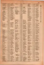 昭和28年7月1日現在大阪市人名別電話番号簿 0161ページのサムネイル
