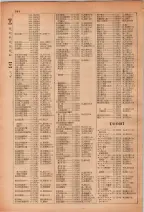 昭和28年7月1日現在大阪市人名別電話番号簿 0164ページのサムネイル