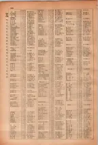 昭和28年7月1日現在大阪市人名別電話番号簿 0166ページのサムネイル