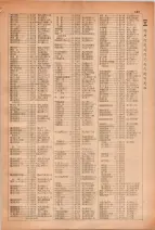 昭和28年7月1日現在大阪市人名別電話番号簿 0167ページのサムネイル
