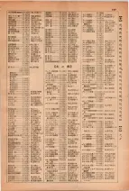 昭和28年7月1日現在大阪市人名別電話番号簿 0169ページのサムネイル