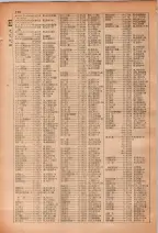 昭和28年7月1日現在大阪市人名別電話番号簿 0170ページのサムネイル