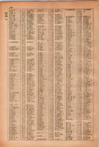 昭和28年7月1日現在大阪市人名別電話番号簿 0172ページのサムネイル