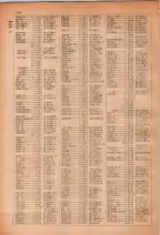 昭和28年7月1日現在大阪市人名別電話番号簿 0174ページのサムネイル