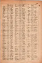 昭和28年7月1日現在大阪市人名別電話番号簿 0175ページのサムネイル