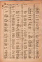 昭和28年7月1日現在大阪市人名別電話番号簿 0176ページのサムネイル
